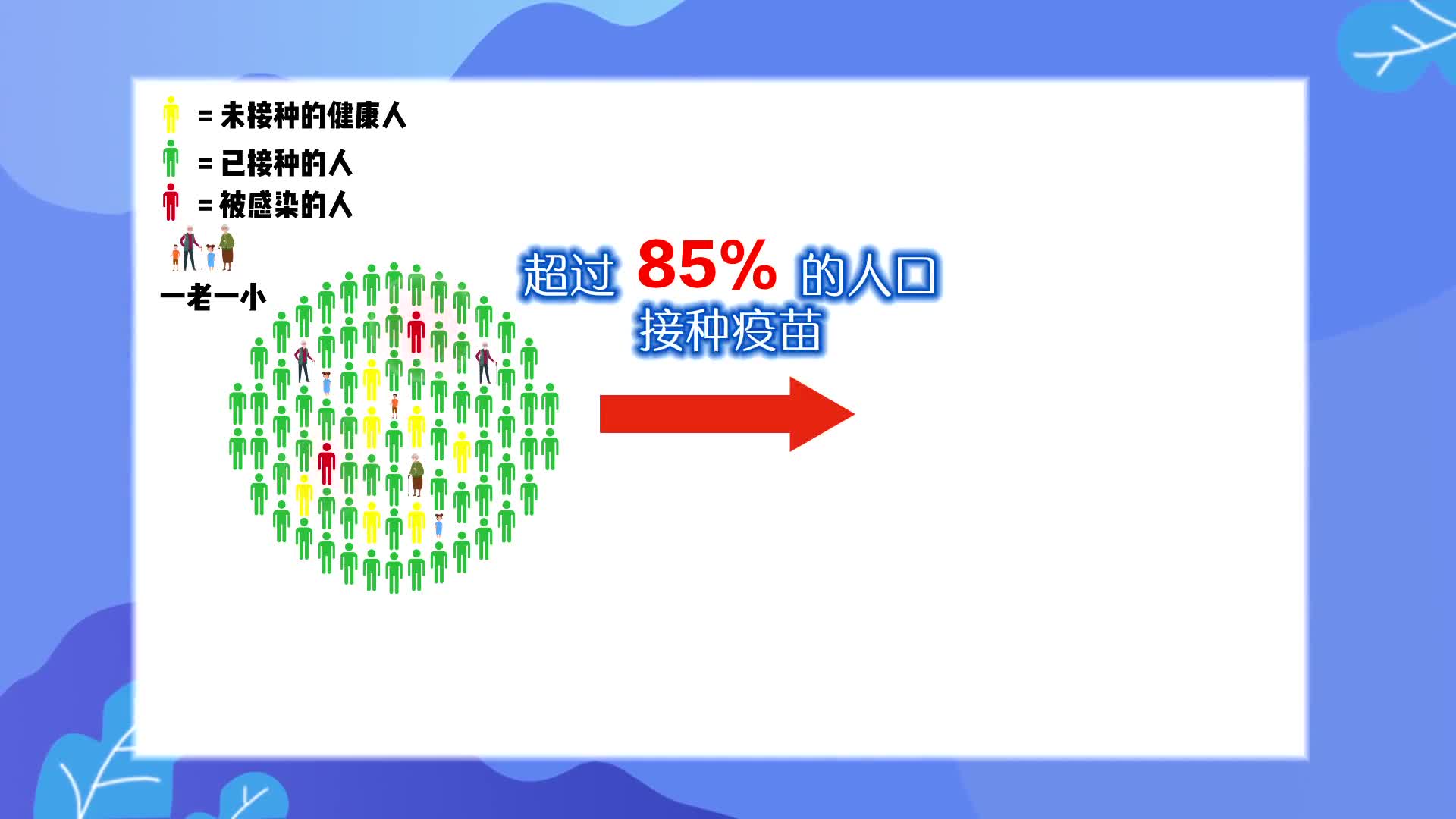 疫情下北京疫苗预约与海口接种攻略
