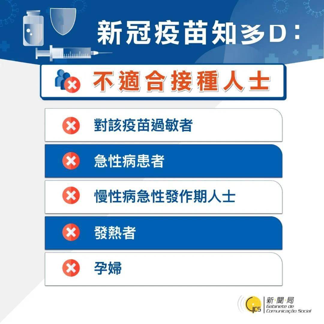 澳门新冠疫苗接种概况及疫苗引进策略综述