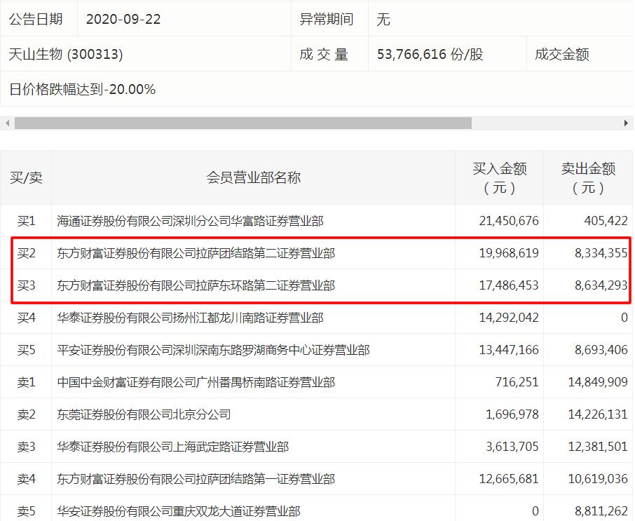 疫情背景下的疫苗普及之路，北京疫苗与拉萨接种点的探索实践