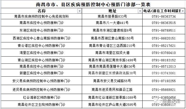 疫情背景下北京疫苗与南昌接种点的深度探讨 疫情背景下北京疫苗与南昌接种点的深度探讨