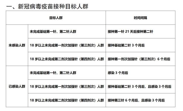 拉萨新冠疫苗价格详解,费用、政策及影响因素解析 拉萨新冠疫苗价格详解,费用、政策及影响因素解析