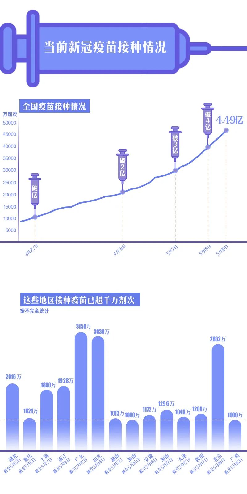杭州陈明夏/杭州陈明产