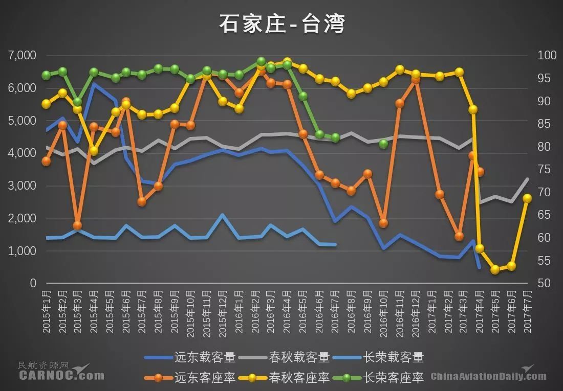 北京机场分流至石家庄，策略调整、影响分析与发展展望