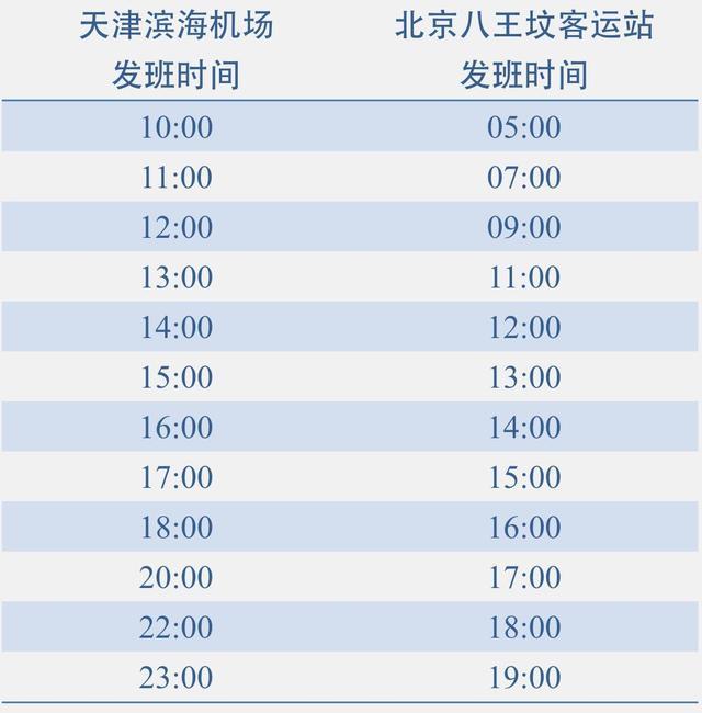天津至北京机场专线运营调整与服务升级应对疫情挑战