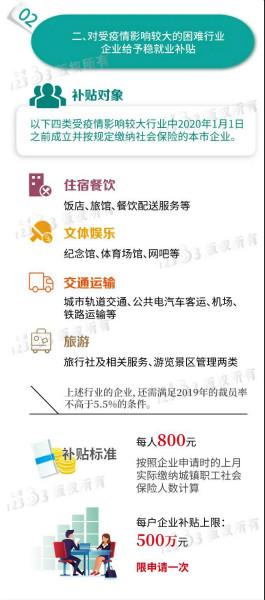 北京机场疫情政策及其影响分析