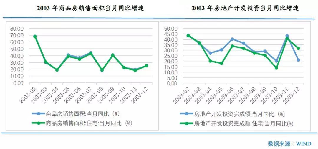 南昌机场疫情规定及其影响分析