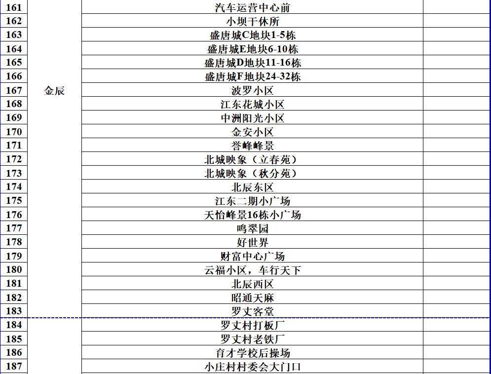 北京到昆明机场是否需要核酸检测，深度探讨