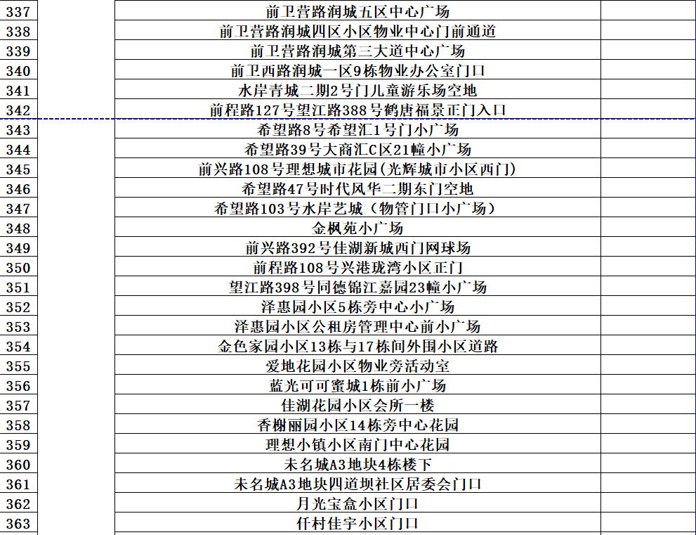 北京到昆明机场是否需要核酸检测，深度探讨