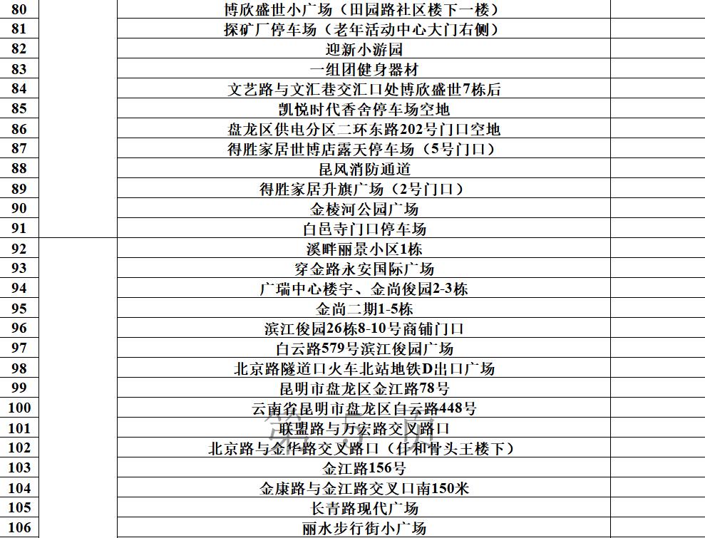 北京到昆明机场是否需要核酸检测，深度探讨