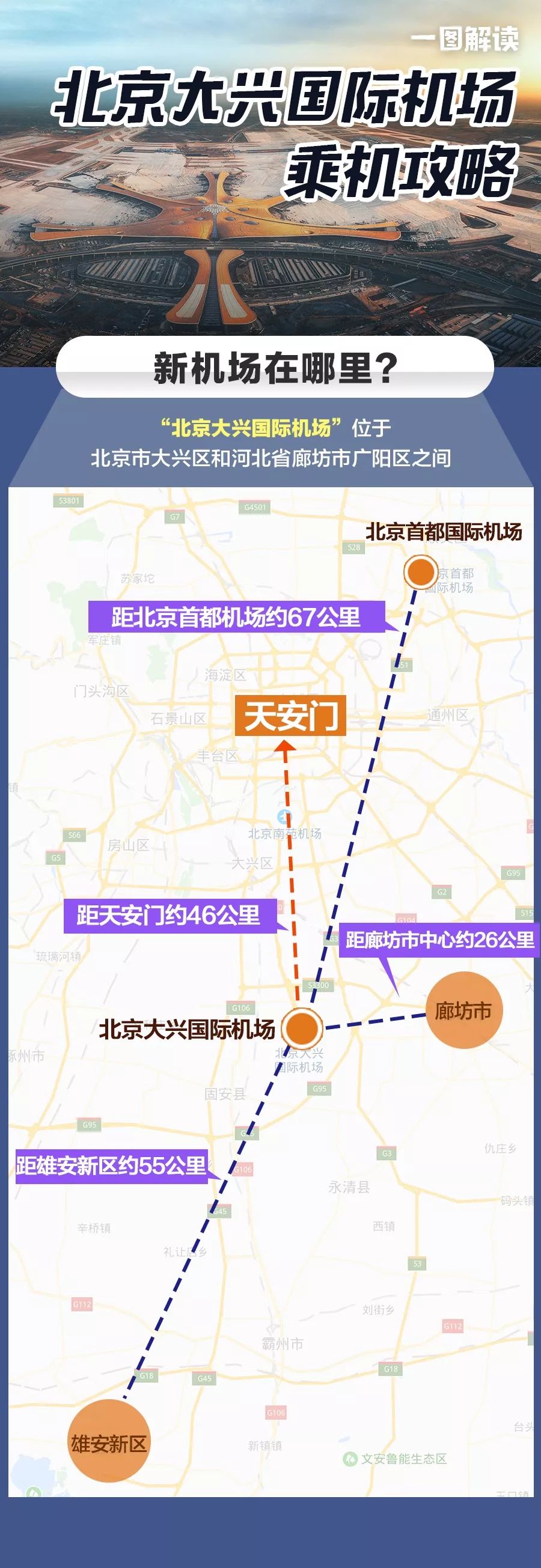 北京机场分流至呼和浩特，空中交通新动向