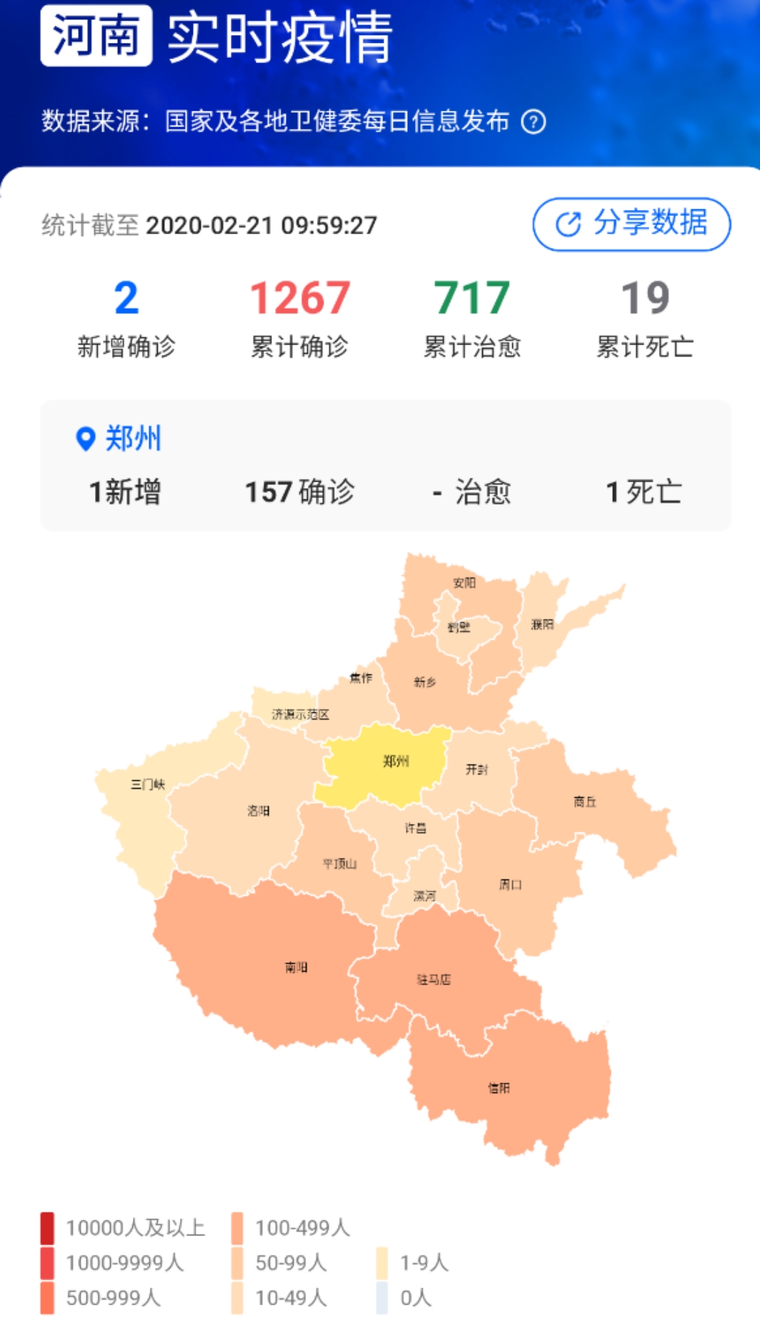 疫情最新死亡人数详情（疫情最新死亡率）