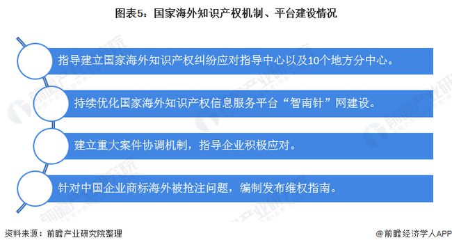 河南省新冠疫情情况分析概览