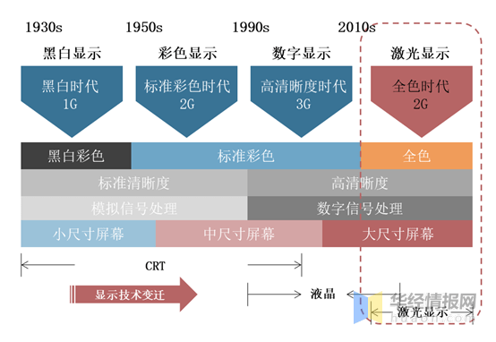 玩家必看教程“途乐竞技有挂吗”其实确实有挂