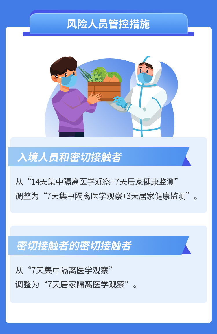 澳门疫情现状解读，挑战与应对策略全面剖析