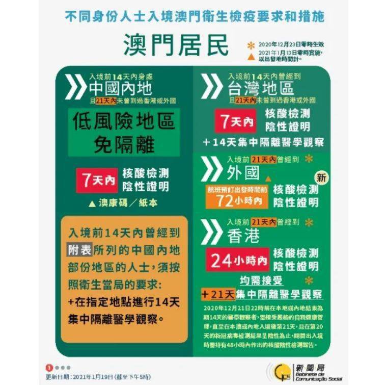 澳门与北京隔离措施背后的逻辑与必要性解析