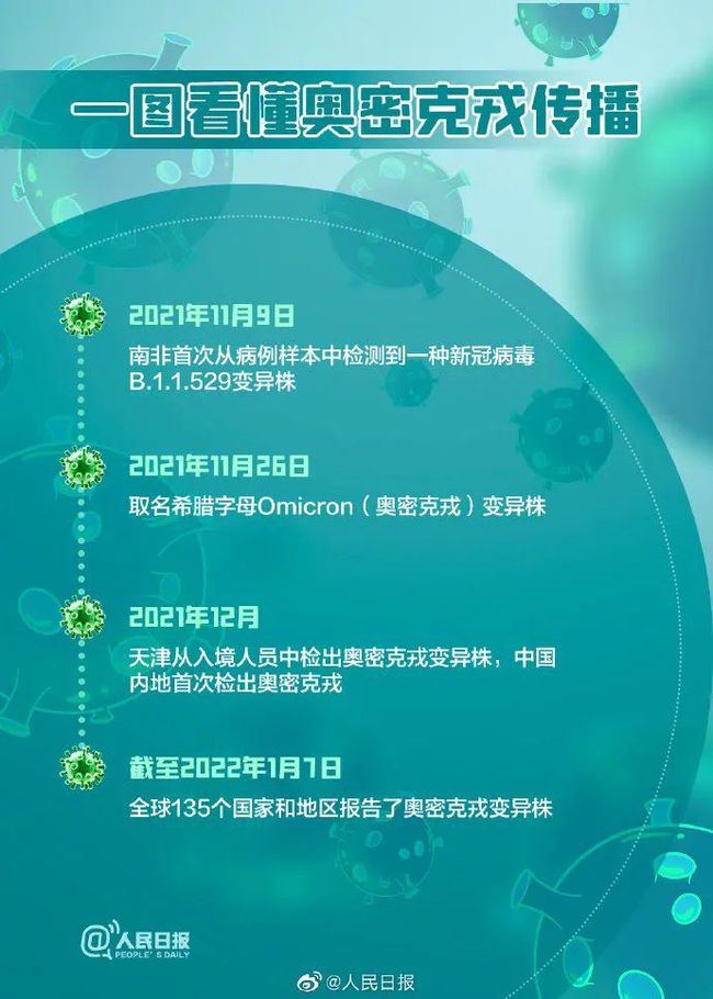 河南疫情指挥部通告与上海疫情防控最新动态解读
