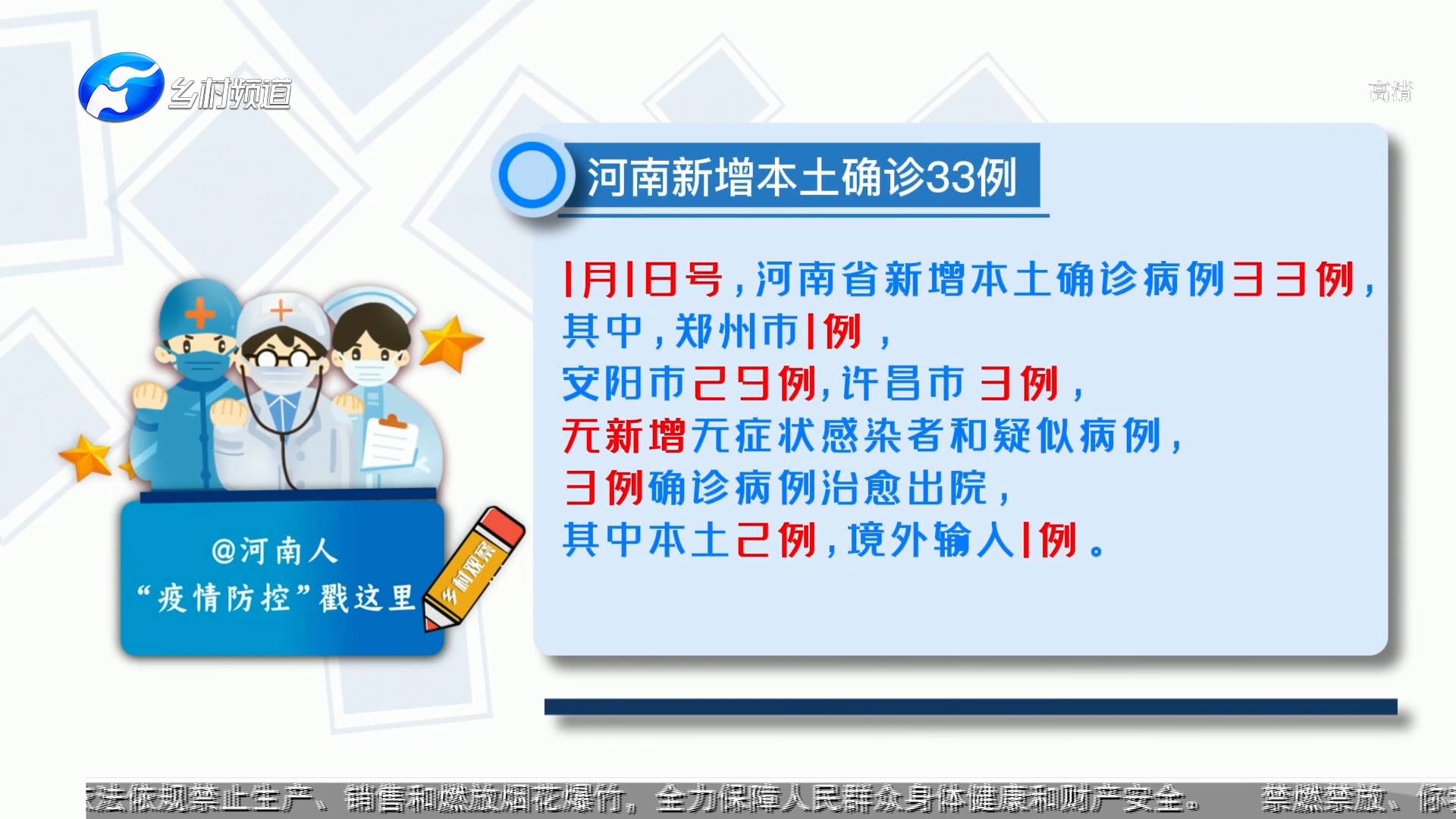 河南疫情防控进展与福州最新动态概览 河南疫情防控进展与福州最新动态概览