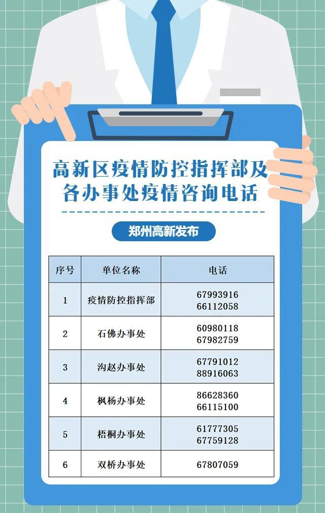 河南省新冠疫情防控指挥部电话，连接民众与防控目标的桥梁