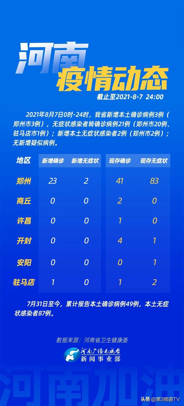 分享干货“微乐河北麻将破解器”详细教程辅助工具