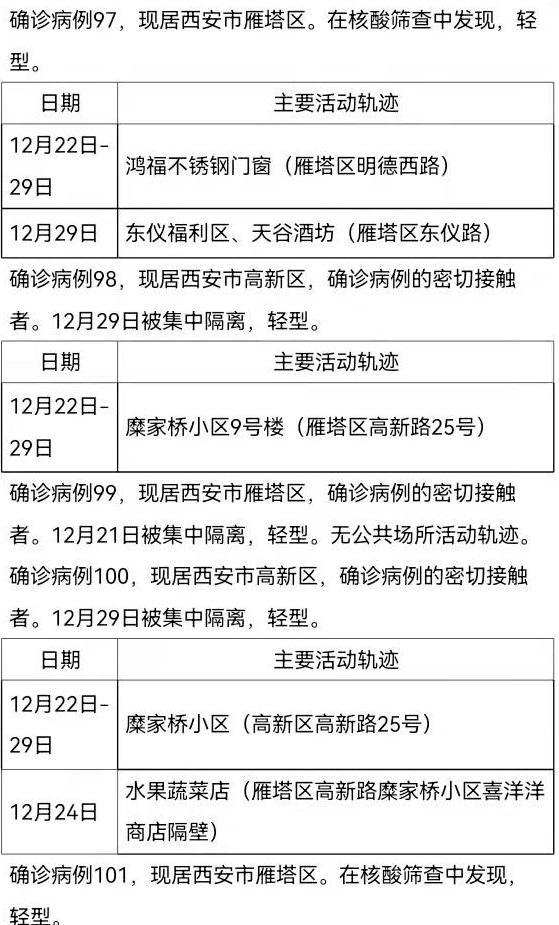 疫情南昌封城日期银川封城了吗/疫情南昌封城日期银川封城了吗现在