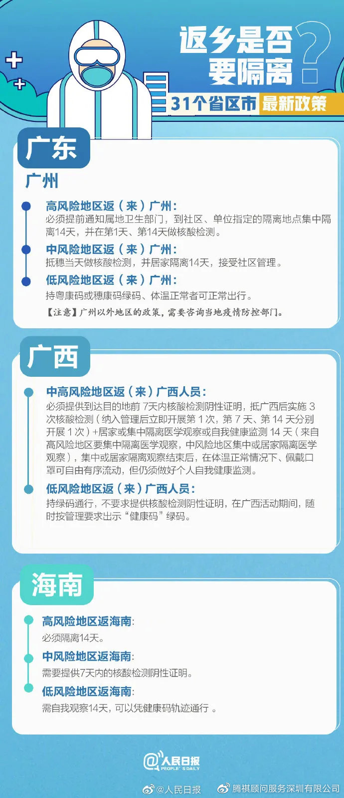 澳门回杭州的最新隔离政策与情况分析