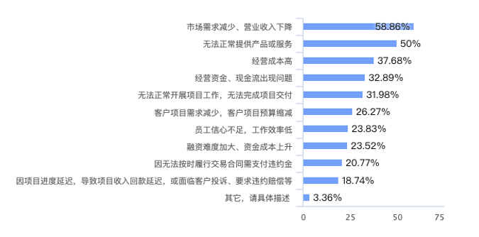 【湖南省疫情官网太原最新消息/湖南省疫情防控最新通告】