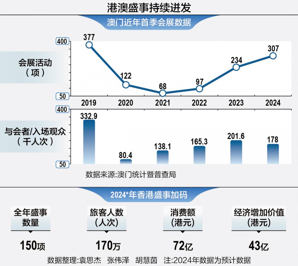 沈阳最新病例死亡/沈阳感染者死亡