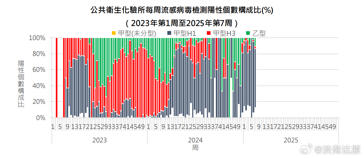 辅助神器“老友比鸡有没有开挂!专业师傅带你一起了解(确实有挂)