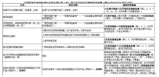 长春到广西壮族自治区邮费/长春到广西过路费多少