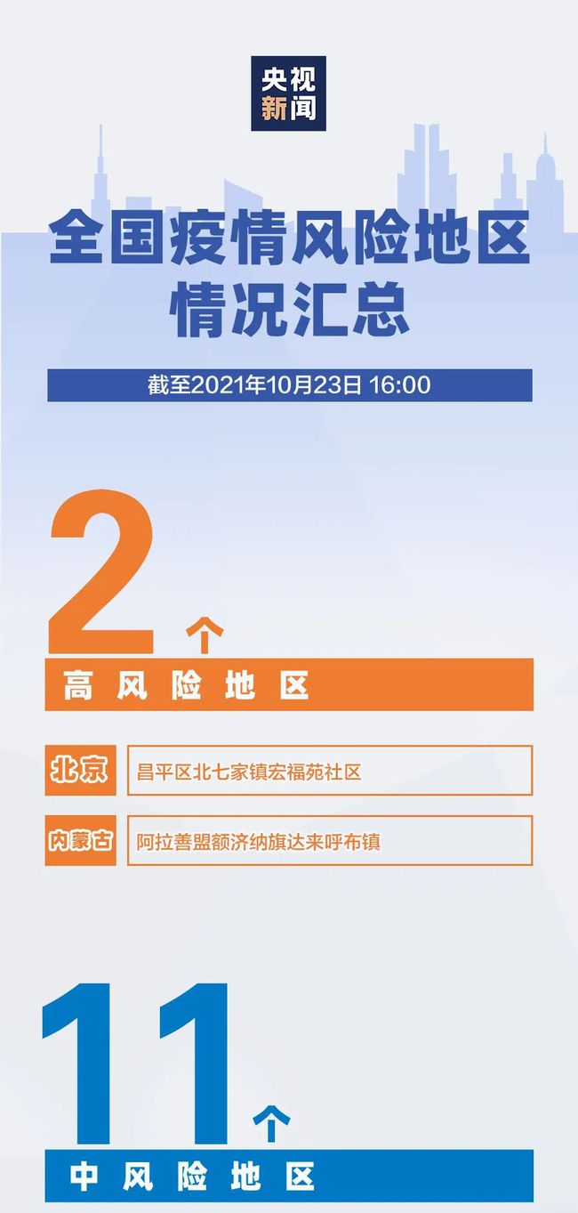 江苏省疫情最新文件/江苏省疫情最新文件通知