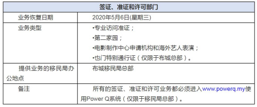 北京啥时候能解封/北京啥时候能解封快递