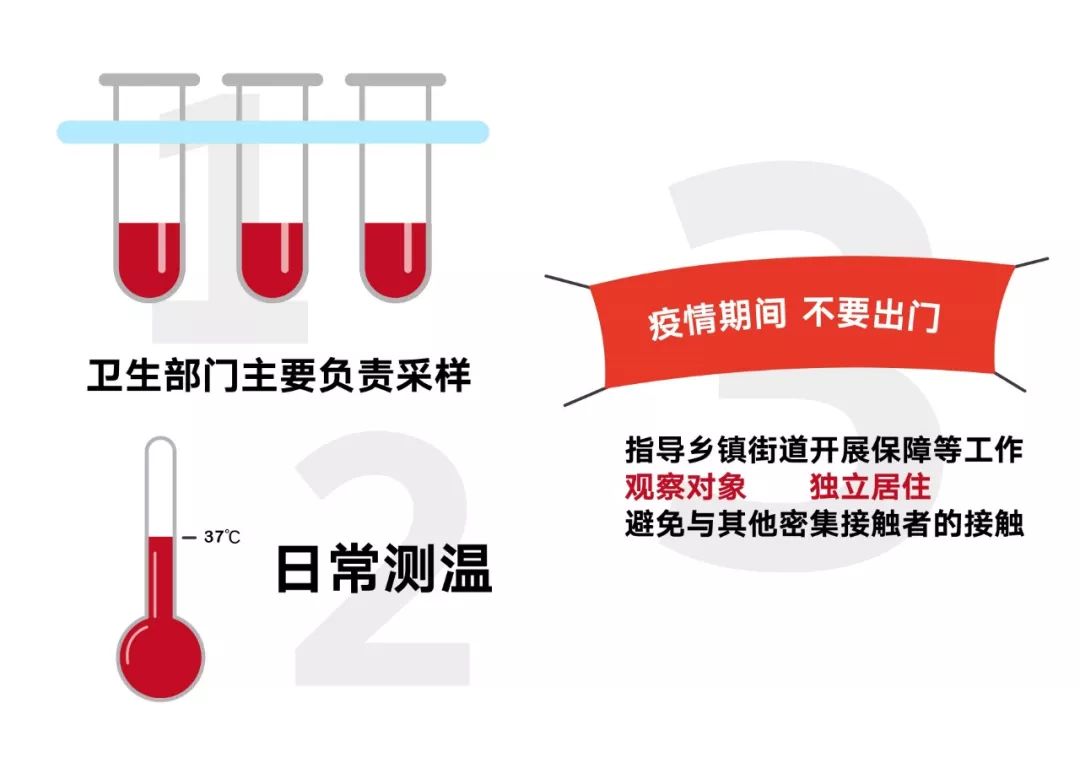 北京啥时候能解封/北京啥时候能解封快递