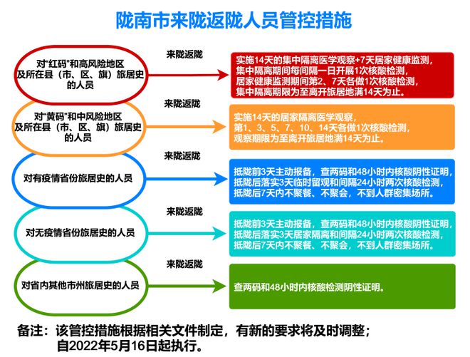 北京啥时候能解封/北京啥时候能解封快递