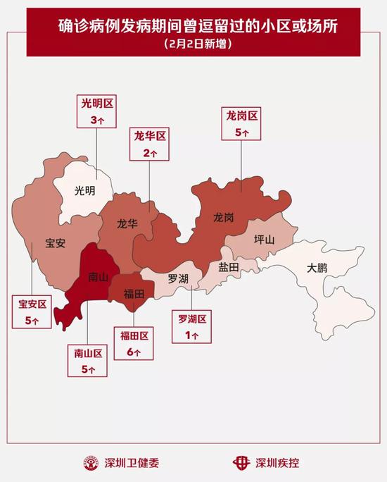 分享实测“老友比鸡有没有开挂”(详细透视教程)-知乎