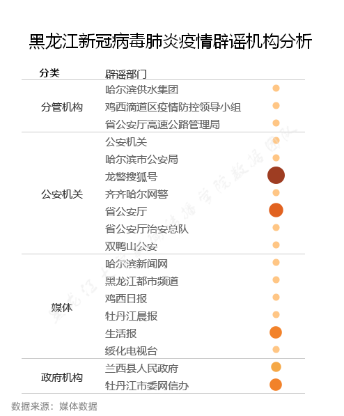 天津对口支援承德/天津对口帮扶