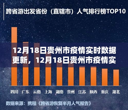 北京到南昌防疫:北京到南昌是否需要隔离
