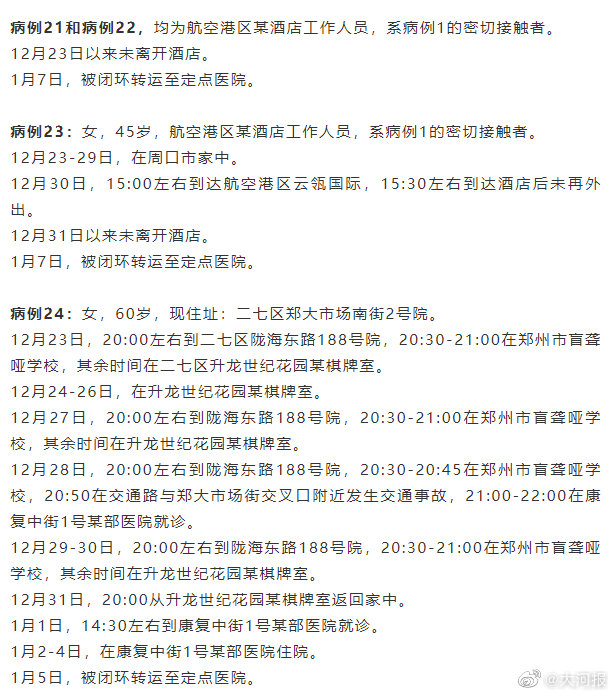 【上海最近新增新冠肺炎/上海最近新增确诊人数】