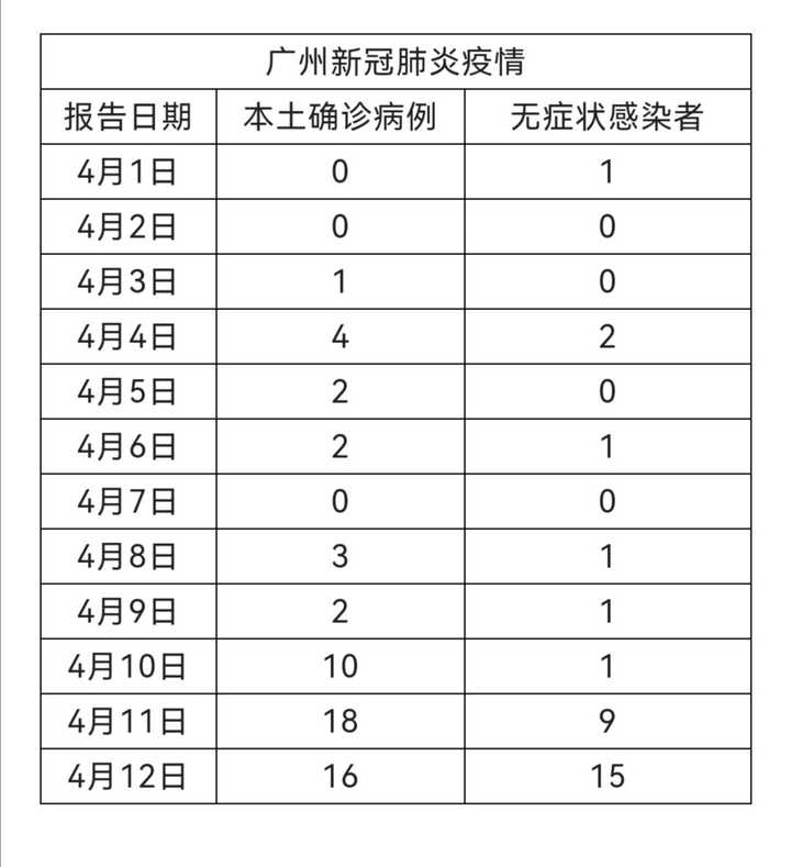 今日教程“网赌透视辅助器”(详细透视教程)-知乎