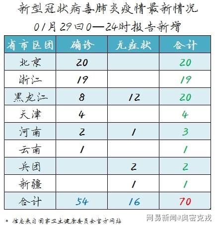 教程辅助“贵州捉鸡麻将软件开挂”(详细透视教程)-知乎