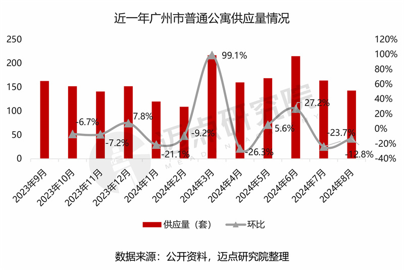 疫情太原封城时间江苏省有多少/太原多会儿封城