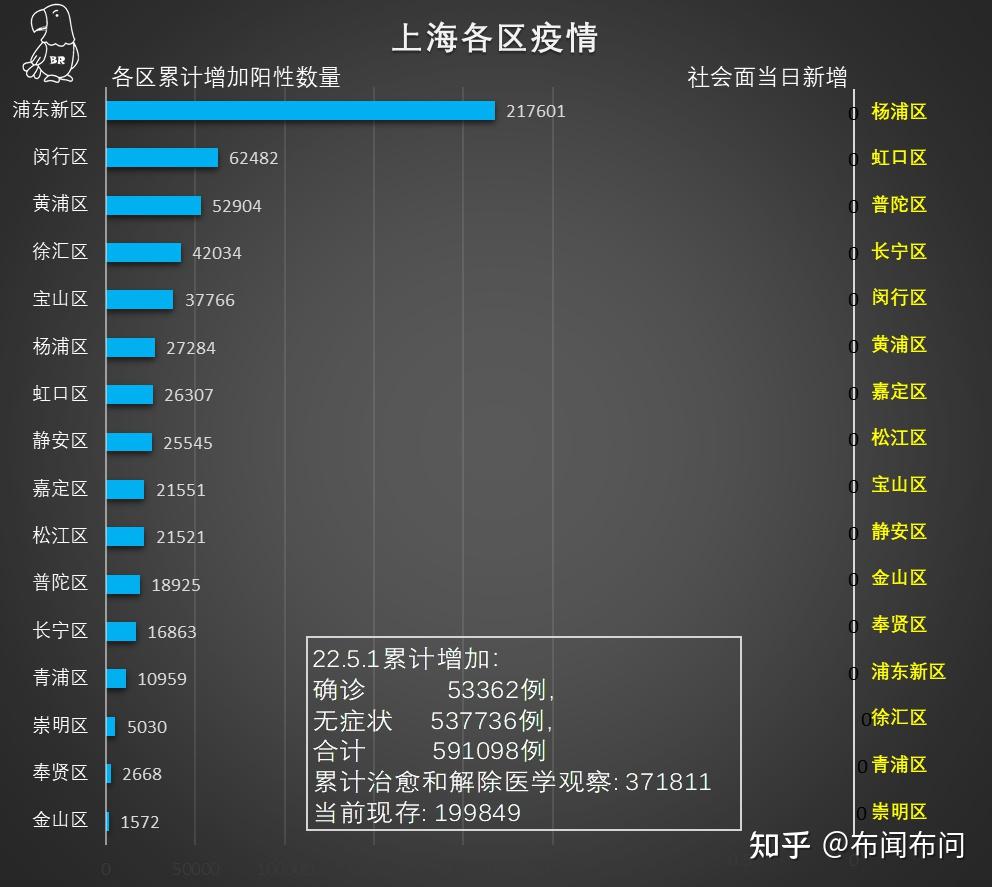 辅助开挂工具“永胜联盟开挂方法”(详细透视教程)-知乎