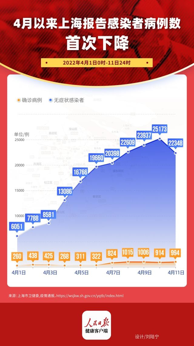 北京江苏假疫苗/北京山东江苏假疫苗