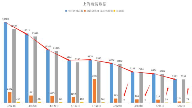 疫情陕西省水利厅最新通知:陕西省水利厅官方网站