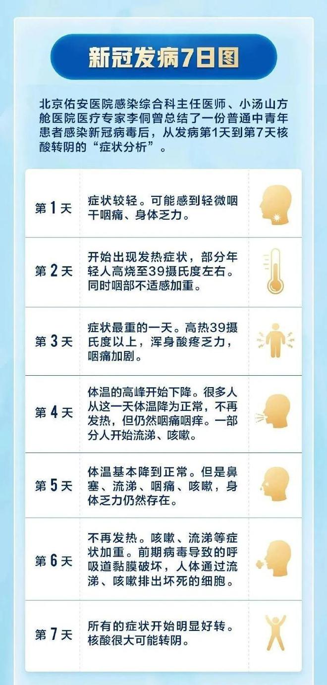 海南省新型冠状病毒肺炎疫情:海南省新冠肺炎疫情最新消息
