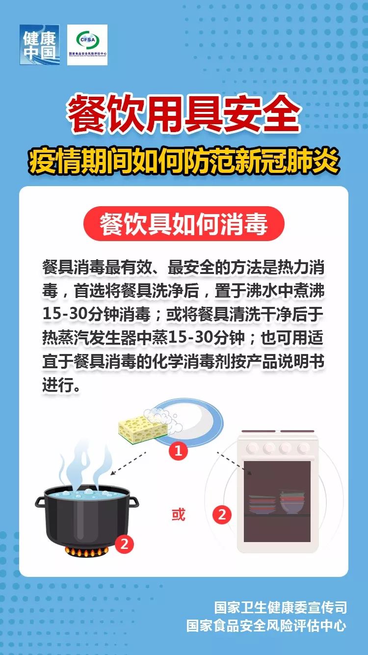 乌鲁木齐疫情播报:乌鲁木齐疫情今天数据