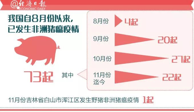 疫情太原最新消息福州新闻:关于疫情太原最新通知