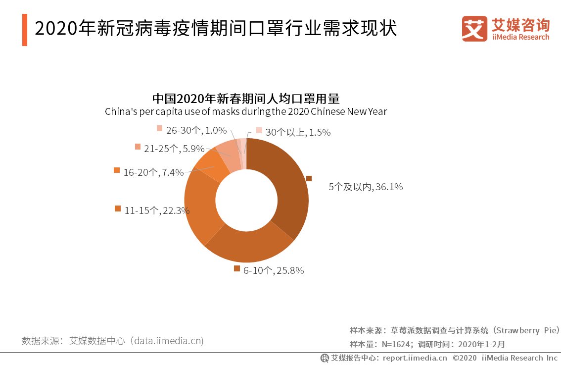 辅助神器“打哈儿麻将免费开挂下载”其实确实有挂