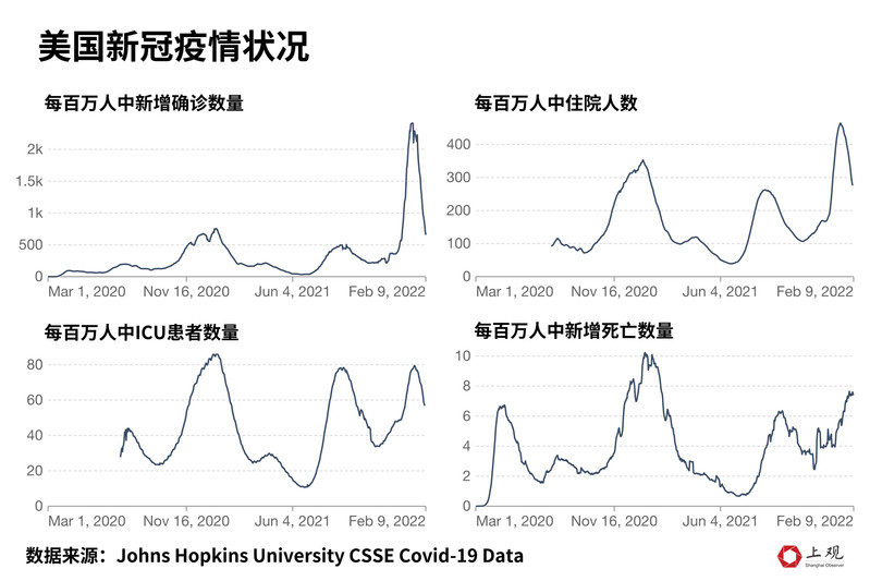 【黑龙江省防疫新通知,黑龙江省防疫新通知最新】