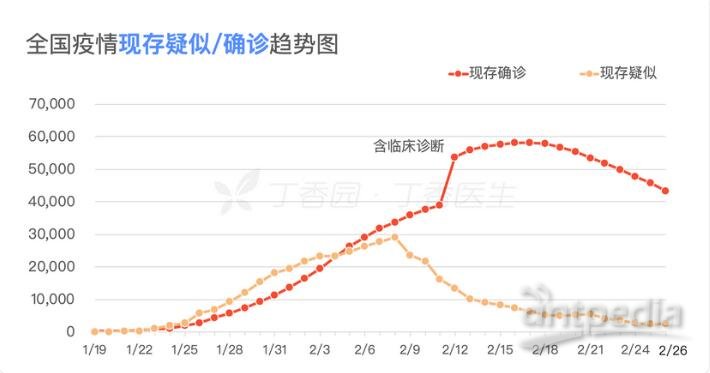玩家必看教程“永胜联盟有挂吗”(详细透视教程)-知乎