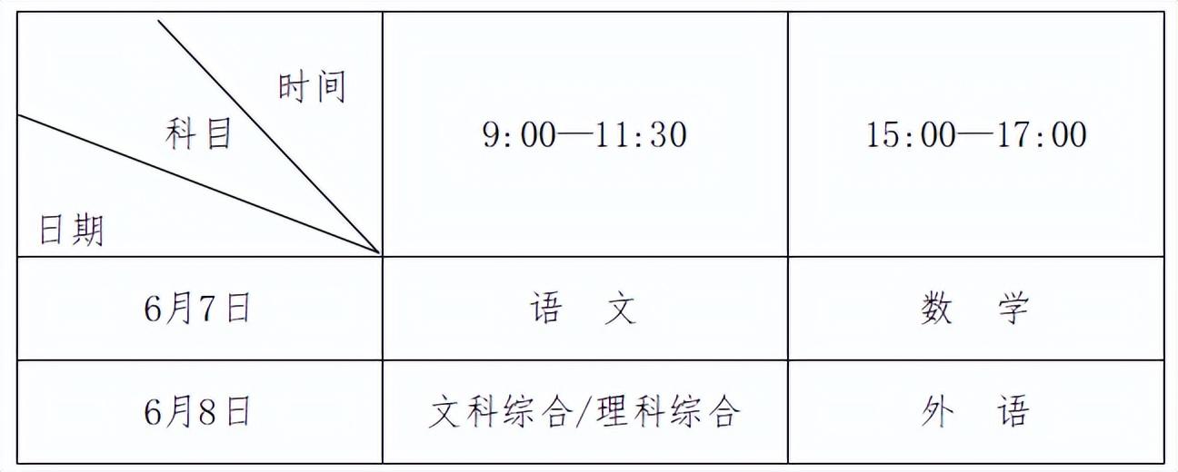 安徽省疫情如何?/安徽省疫情怎么样了